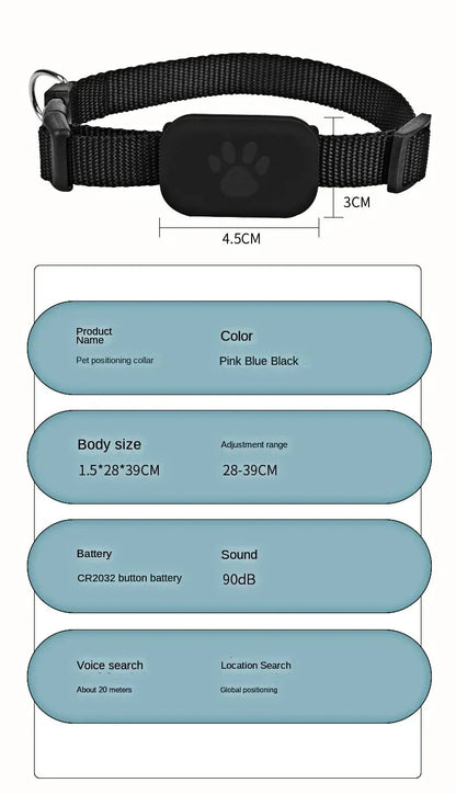 The Sentinel | Global Real-Time GPS Tracker